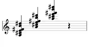 Sheet music of A 69#11 in three octaves